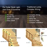 Solar Fence Lamp